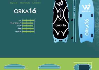 STAND UP PADDLE ORKA 16