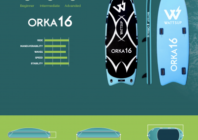 STAANDE PADDLE ORKA 16