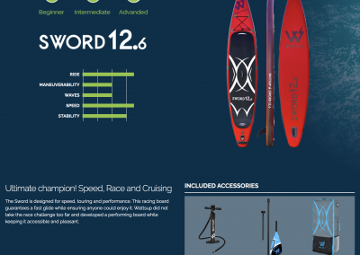STAND UP PADDLE SWORD 12.6