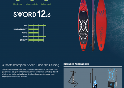 STAND-UP PADDLE