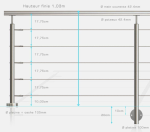 GUARDRAIL 5 ROUND TUBE STAINLESS STEEL CABLE. specification 