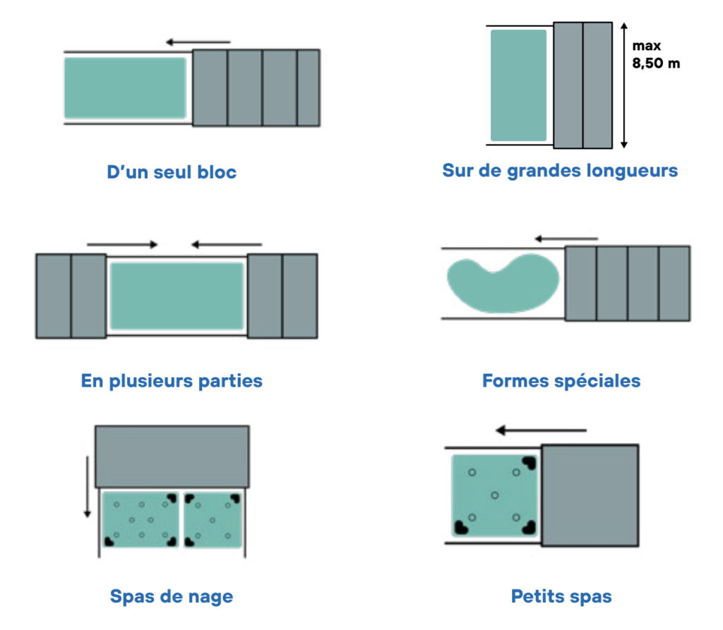 ORIGEN 84 opciones