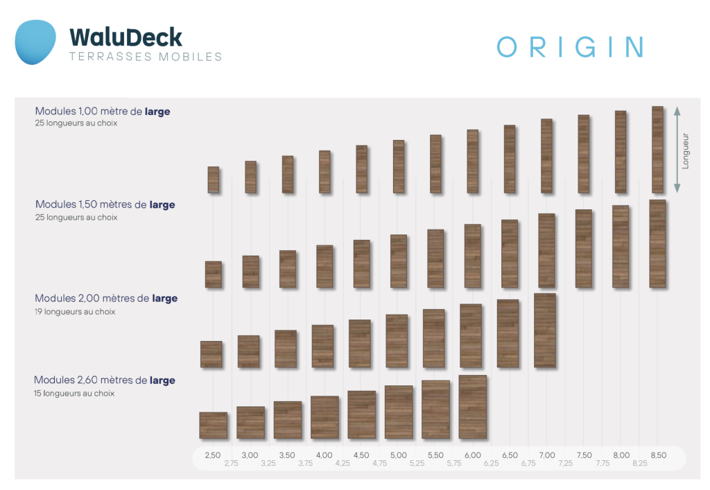 Walu Deck ORIGIN Dimensions