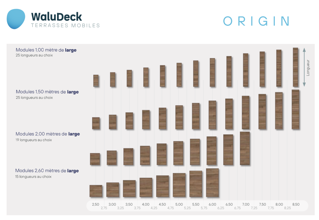 Walu Deck ORIGIN Dimensioner