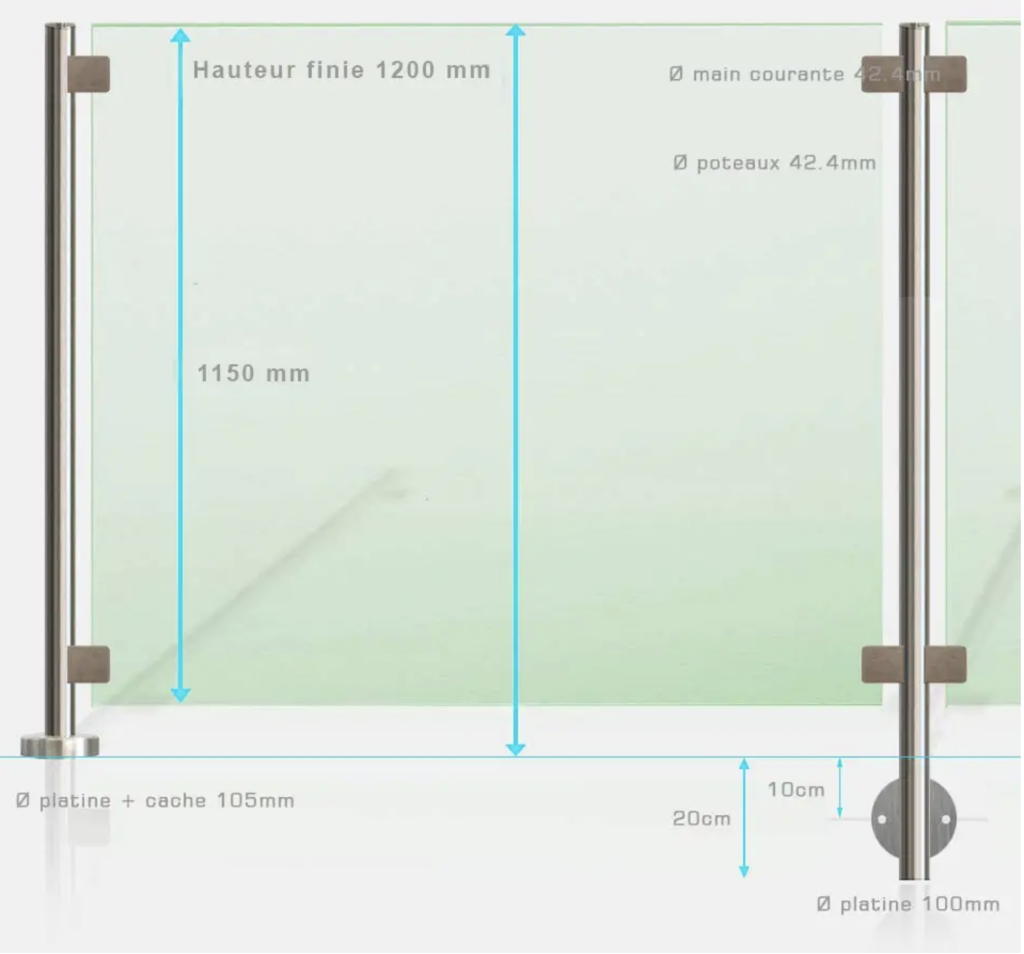 SMC Ronde Buis Zwembadomheining Kit