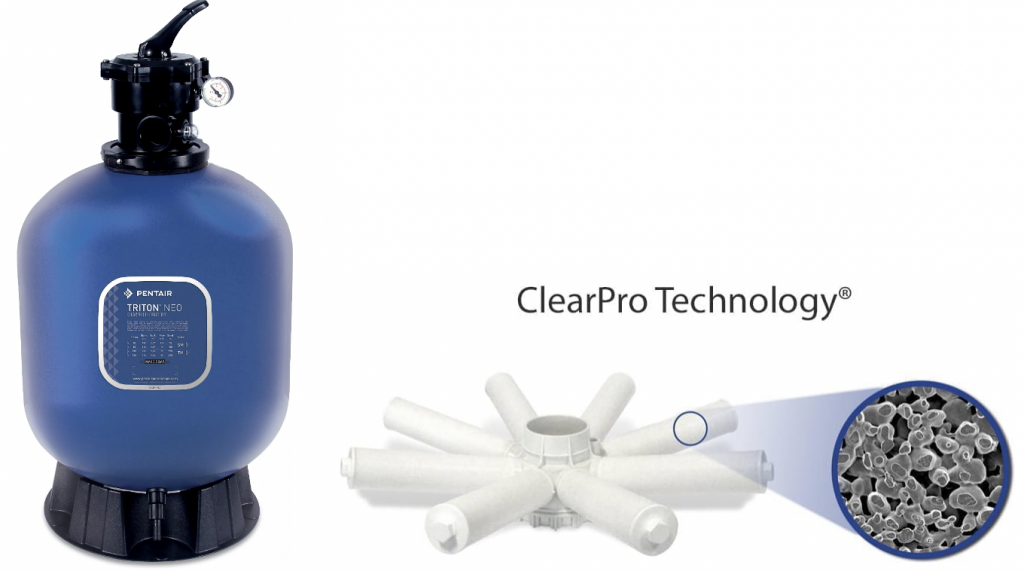 Tecnología ClearPro de Pentair