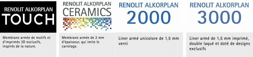 Liner Alkorplan Touch Ceramic 2000 3000