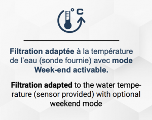 tild - le coffret standard connecté