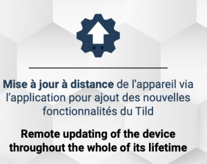 tild - the standard connected box