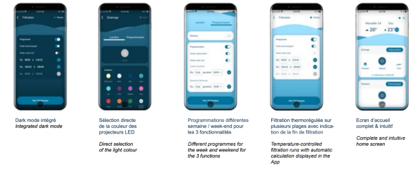 tild - la caja conectada estándar