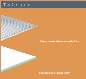 Una pérgola de aluminio autoportante, sólida y estética, fabricada en Francia.