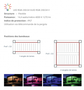 Pergola bioclimatique option disponible