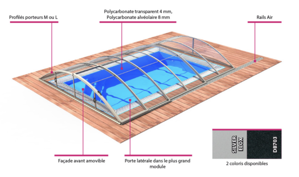 Coberturas para piscinas Klasik