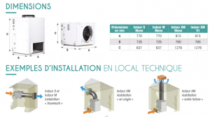 INDOOR HEAT PUMP DRAWINGS