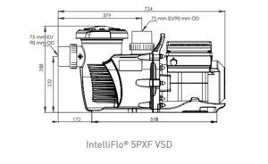 Sta-Rite-vaihtelevan nopeuden uima-altaan vesipumpun tyyppi 5PXF VSF 2.2