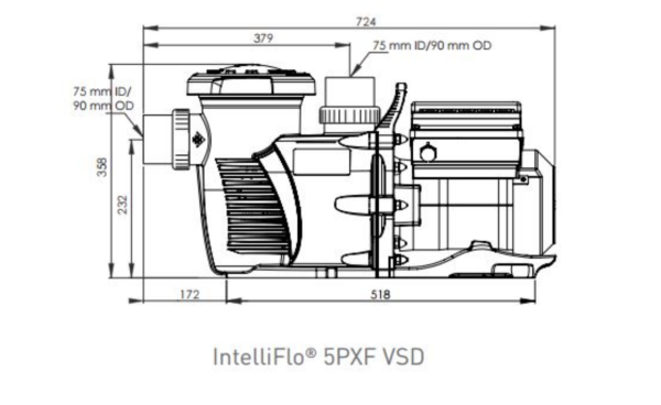 Strite 5PXF VSD waterpomp met variabele snelheid