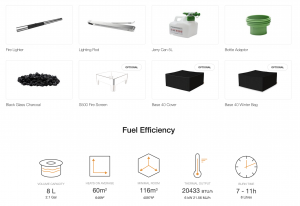 Base 40 Ecosmart eldstadsbord