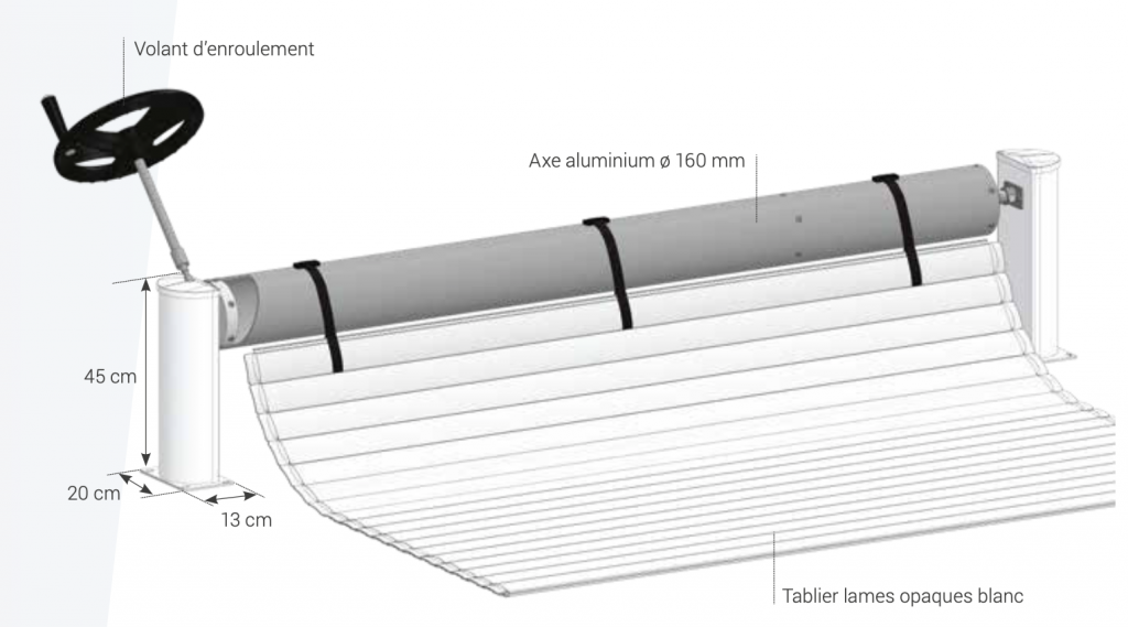 Above-ground covers APF