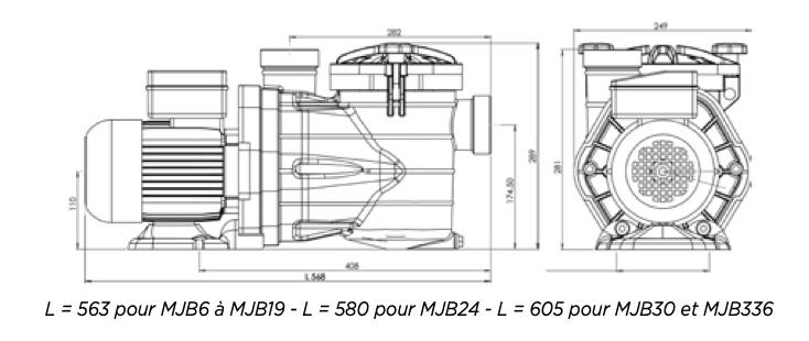 GAMMEDE0,5À3CV-DÉBITDE6À40M3/H