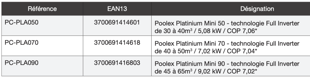 Pompe à chaleur Poolex Platinium Mini 3 versions