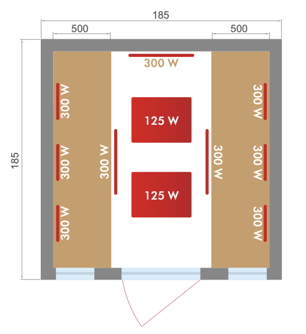 SPECTRA 5 INFRAROTSAUNA