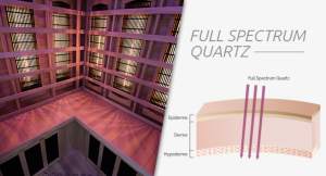 SPECTRA 5 INFRARÖD BASTU