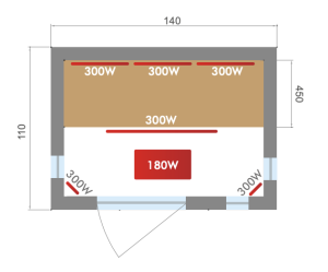 SPECTRA 3 FRANKRIJK SAUNA PLAN