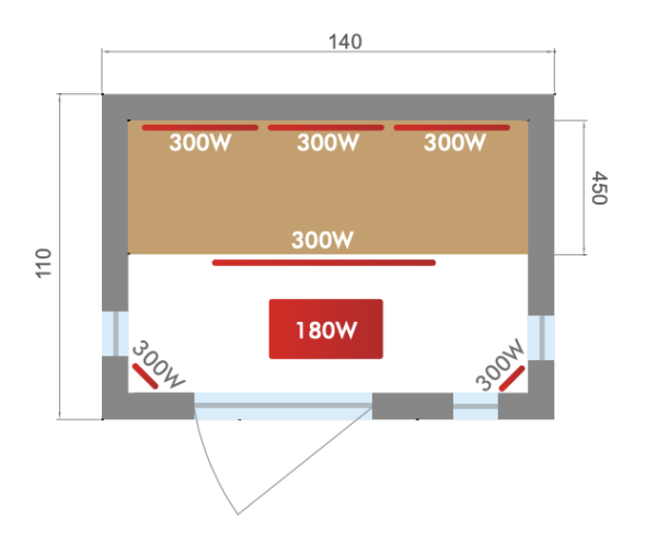 SPECTRA 3 FRANKRIJK SAUNA PLAN