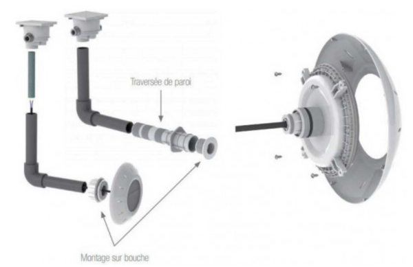 LED-strålkastare UTAN NISCH EASYLED EVO.