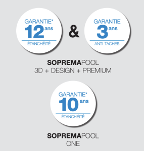 SOPREMAPOOL EINE GARANTIE