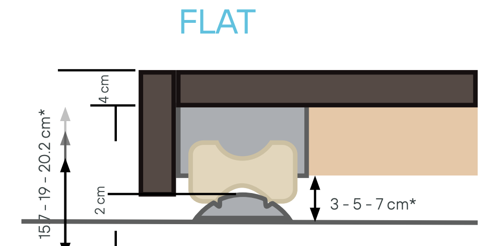 FLAT WALU DEKK