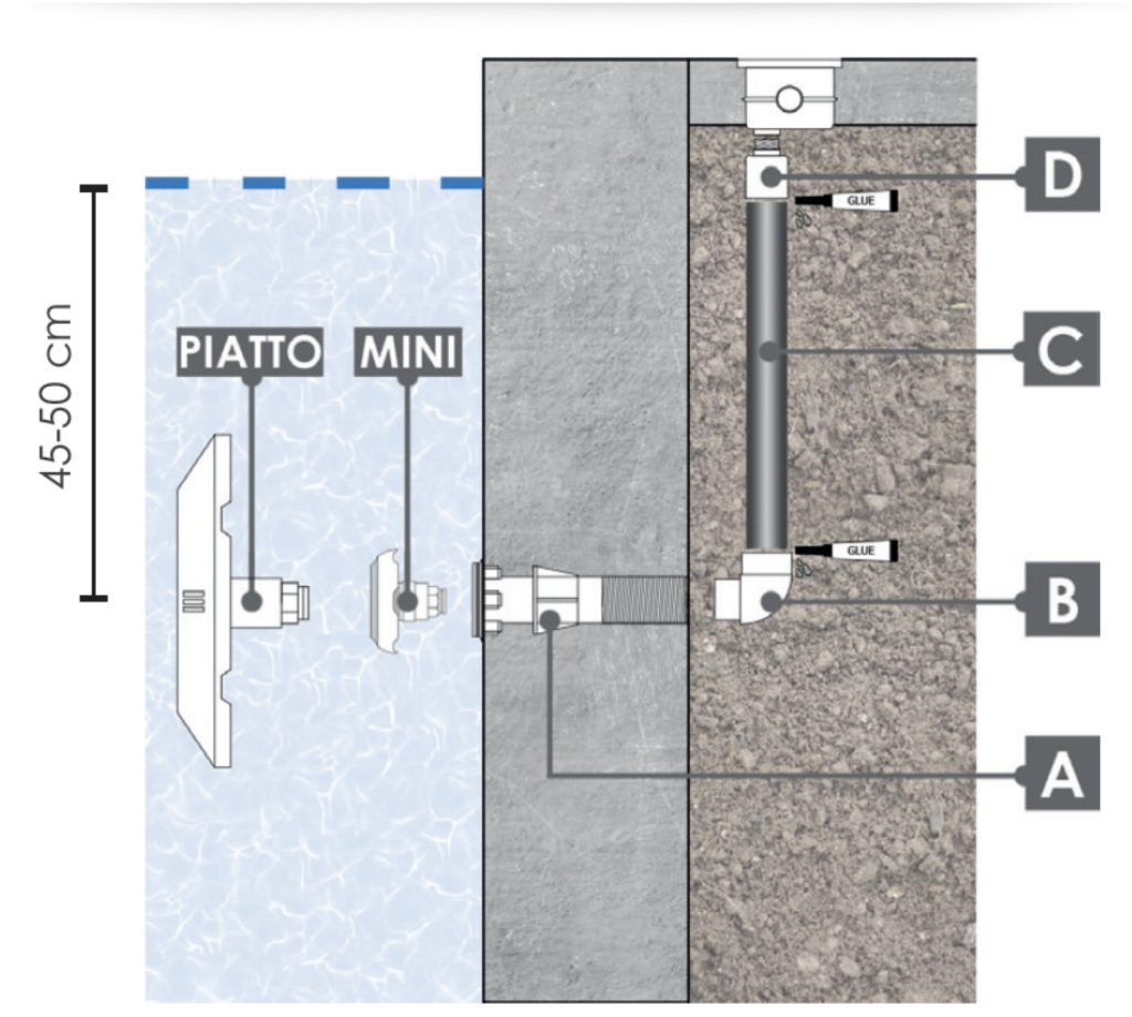 Kit 1 vit LED-projektor med transformator och borstuttag