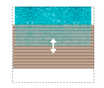 DISPLACEMENT IN WIDTH 1 PLATTER