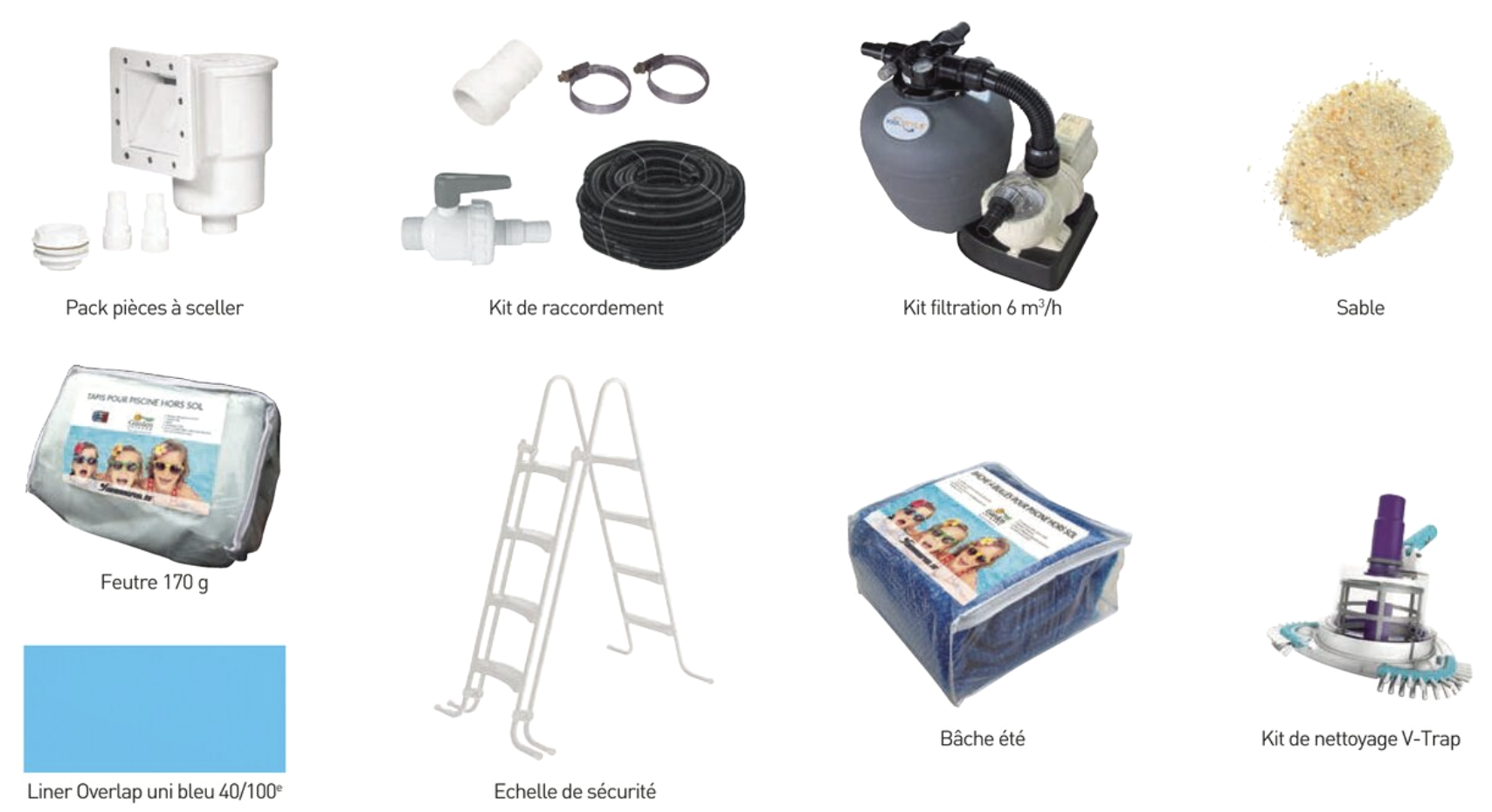 Kit complet Structure et Accessoires