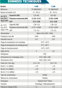 Bomba de calor Poolex Mag Fi -WiFi