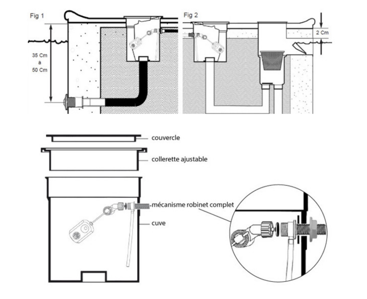 Régulateur de niveau d'eau Hayward