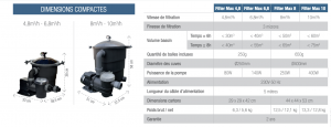 Filtratiegroep - Filter Max