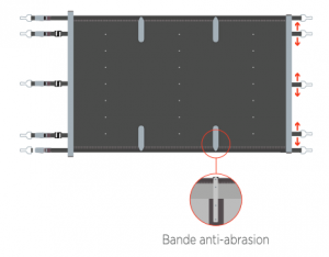 COPERTURA BARRA APF PRO DI LUSSO