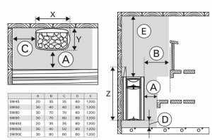 Electric sauna heater Harvia The Wall