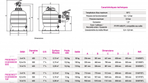 Hayward HI Series Pro hiekkasuodatin