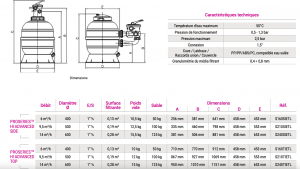 Hayward HI Series Pro Sandfilter